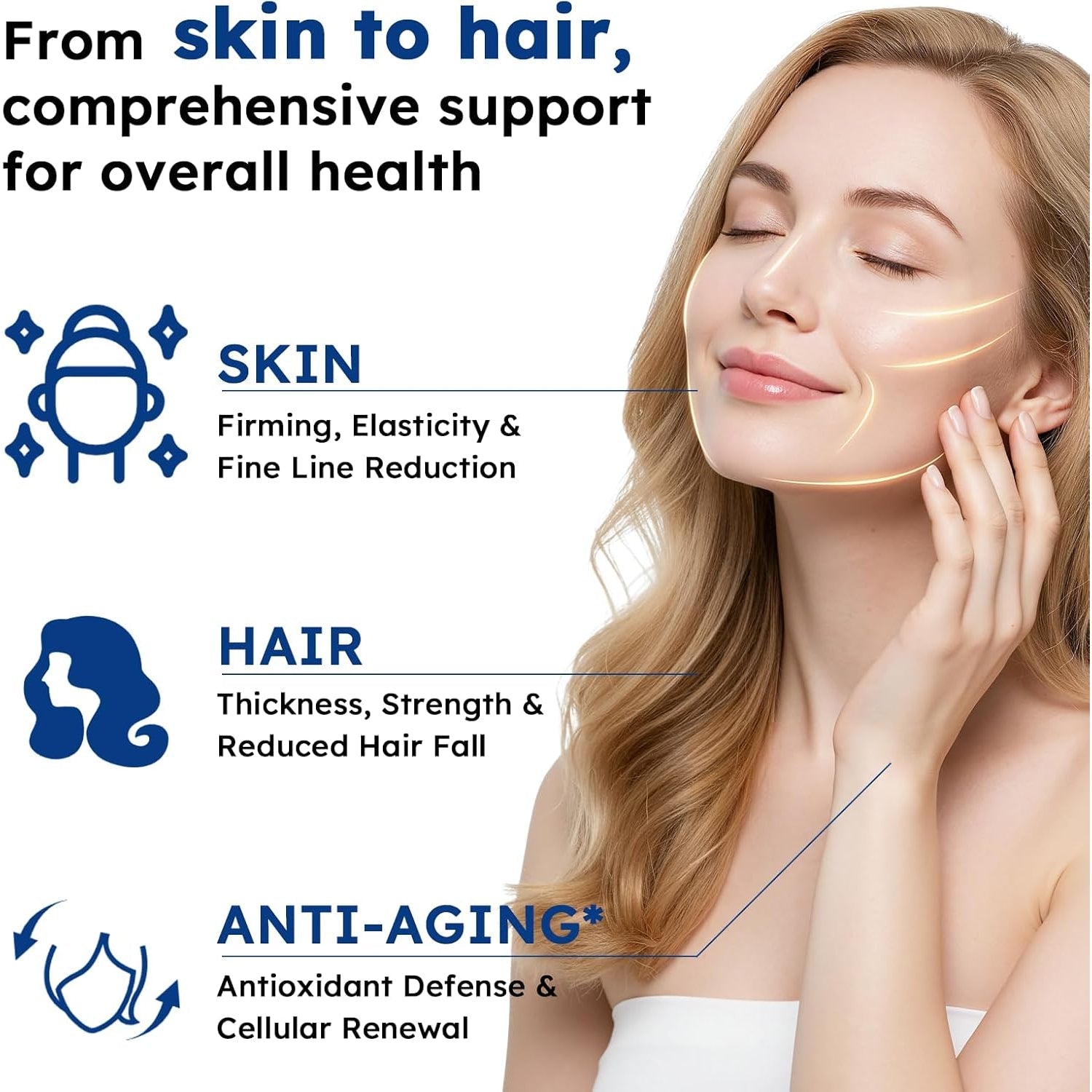 GHK-CU Peptides Supplement Oral Drop, Pro 6-In-1 GHK CU Copper Peptides with Hydrolyzed Marine Collagen Hyaluronic Acid Biotin Grape Seed Extract for Hair Growth Skin Elasticity & Anti-Aging Women Men