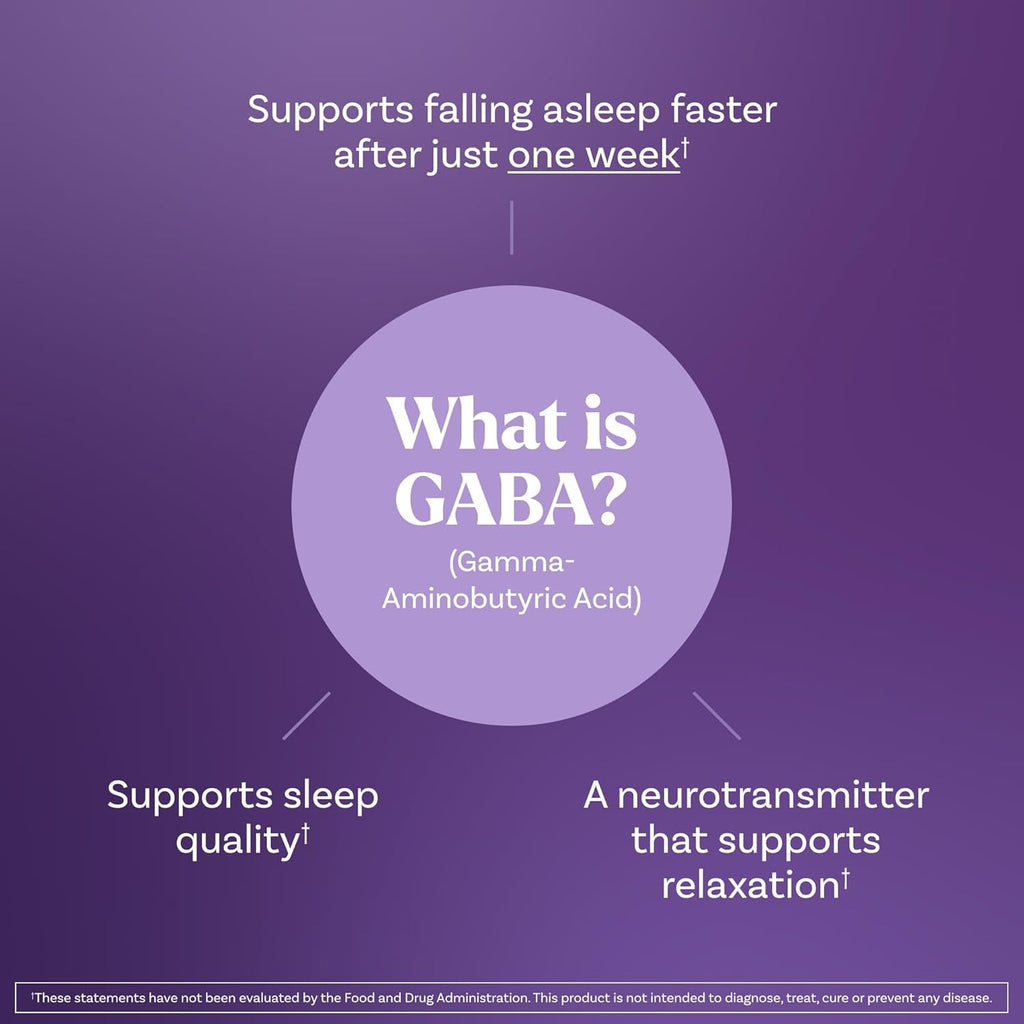 Natrol Sleep & Restore Capsules with Magnesium Glycinate 100Mg, GABA, Essential for Your Ultimate Restorative Sleep, Melatonin-Free, 30 Day Supply