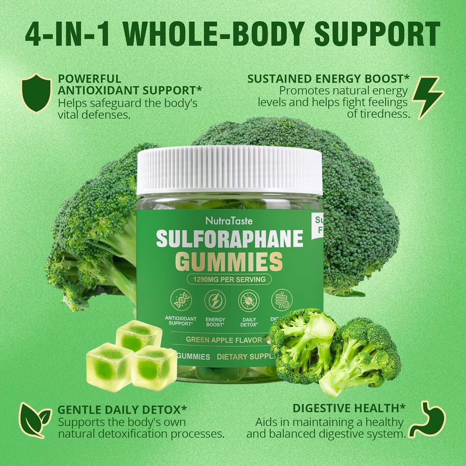 Liposomal Sulforaphane Supplement 450Mg | Broccoli Sprout & Seed Extracts, Glucoraphanin, Myrosinase, Glutathione & Sunflower Lecithin | Antioxidant Detox & Cellular Health | Sugar-Free, 60 Gummies