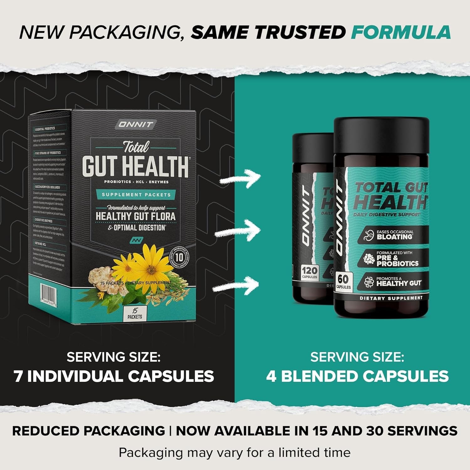 ONNIT Total Gut Health Daily Digestive Support, IGEN Non-Gmo Tested Digestion Supplement for Women and Men with 7 Strains of Probiotics, Prebiotics, Enzymes and Betaine HCL, 120 Count