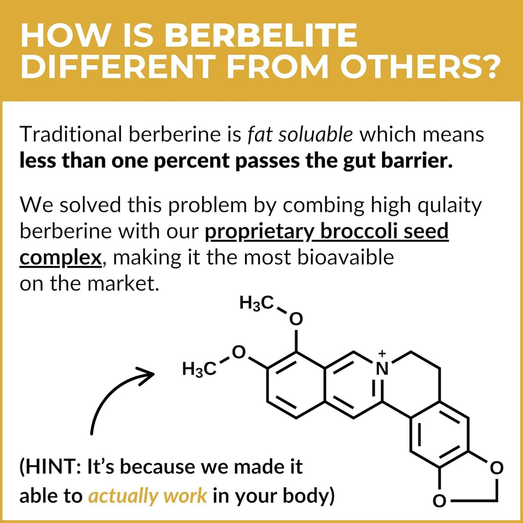 Mara Labs Berbelite | 350Mg Berberine HCL & Broccoli Seed Complex for Increase Bioavailability | 30 Vegan Capsules