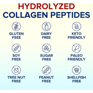 Terranics Multi Collagen Peptides Powder, Type I II III V X Hydrolyzed Collagen for Women+Men, Collagen Supplements, Fast Dissolve, Unflavored Colageno, No Sugar, Keto, 16Oz