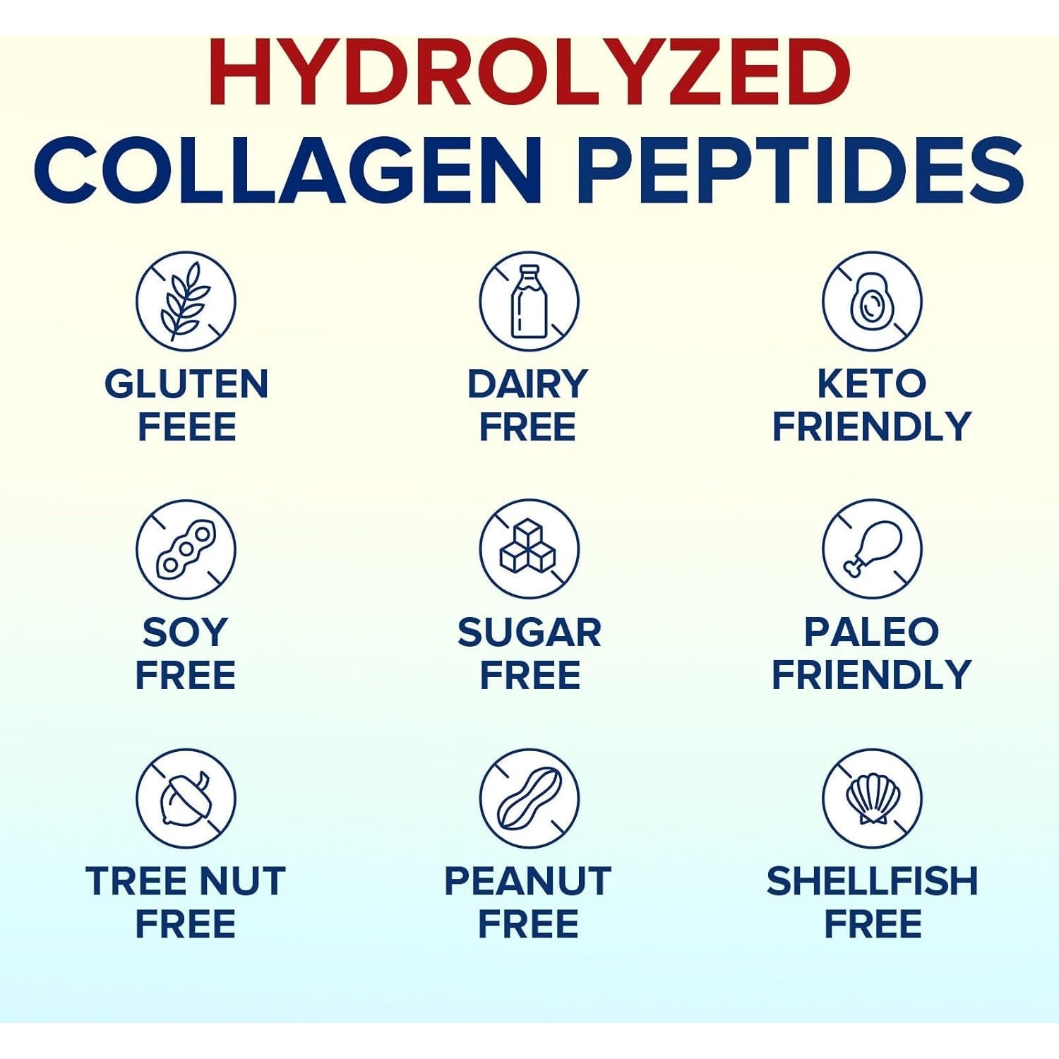 Terranics Multi Collagen Peptides Powder, Type I II III V X Hydrolyzed Collagen for Women+Men, Collagen Supplements, Fast Dissolve, Unflavored Colageno, No Sugar, Keto, 16Oz