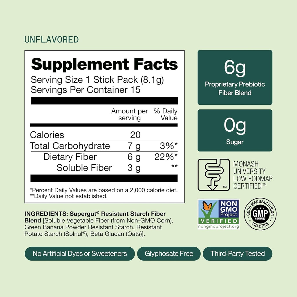 Supergut GLP1 Daily Support - High Fiber GLP-1 Supplement Powder for Women & Men - Sugar-Free Drink Mix for Gut Health (15 Servings)