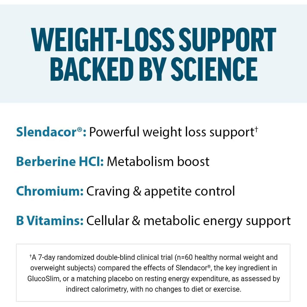 Force Factor Glucoslim Weight Loss Pills & Metabolism Booster, Non-Stimulant Thermogenic Fat Burner & Appetite Suppressant, with Clinically Studied Slendacor, 90 Vegetable Capsules