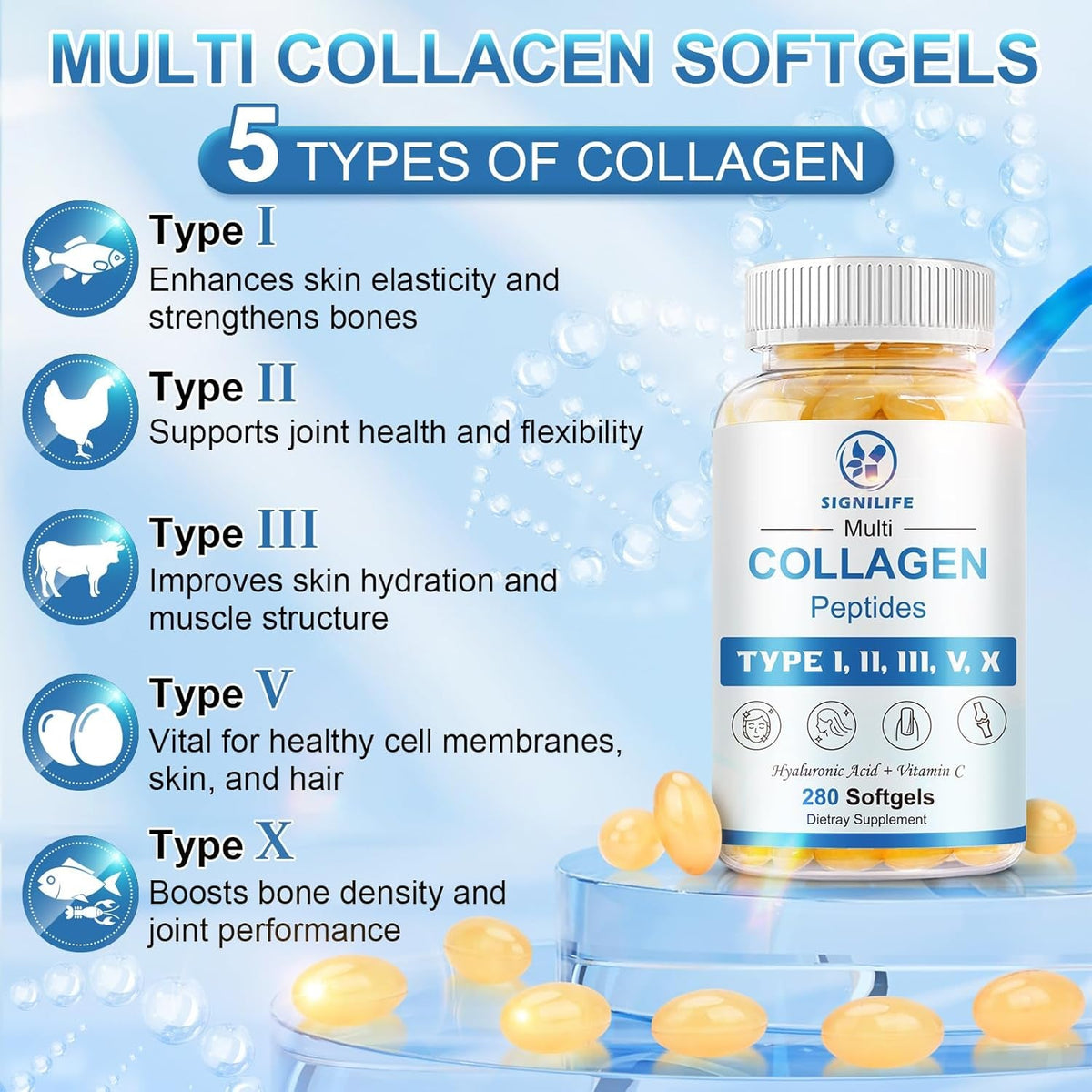 Multi Collagen Peptides for Women & Men, Hydrolyzed Collagen Peptides-Type I, II, III, V, X - with Hyaluronic Acid,Vitamin C,Biotin,Supports Skin Hair Nail, Non-Gmo, 280 Softgels