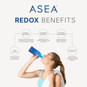 ASEA - Asea Redox - Redox Molecules for Cellular Health & Communication - Supports Immune, Brain, Heart & Hormonal Function - 4Pack