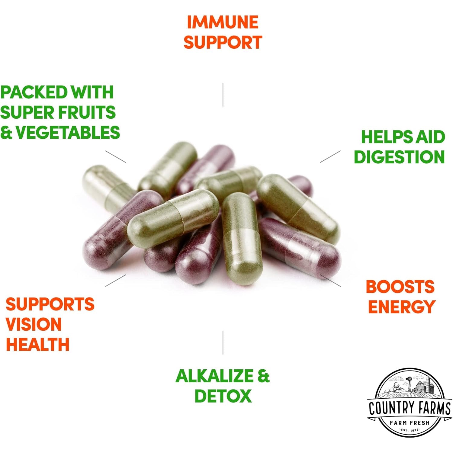 Country Farms Fruits and Vegetables Supplement, 180 Fruit and 180 Veggie Capsules, Greens and Reds Packed with Superfoods, Powerful Antioxidants, 60 Servings