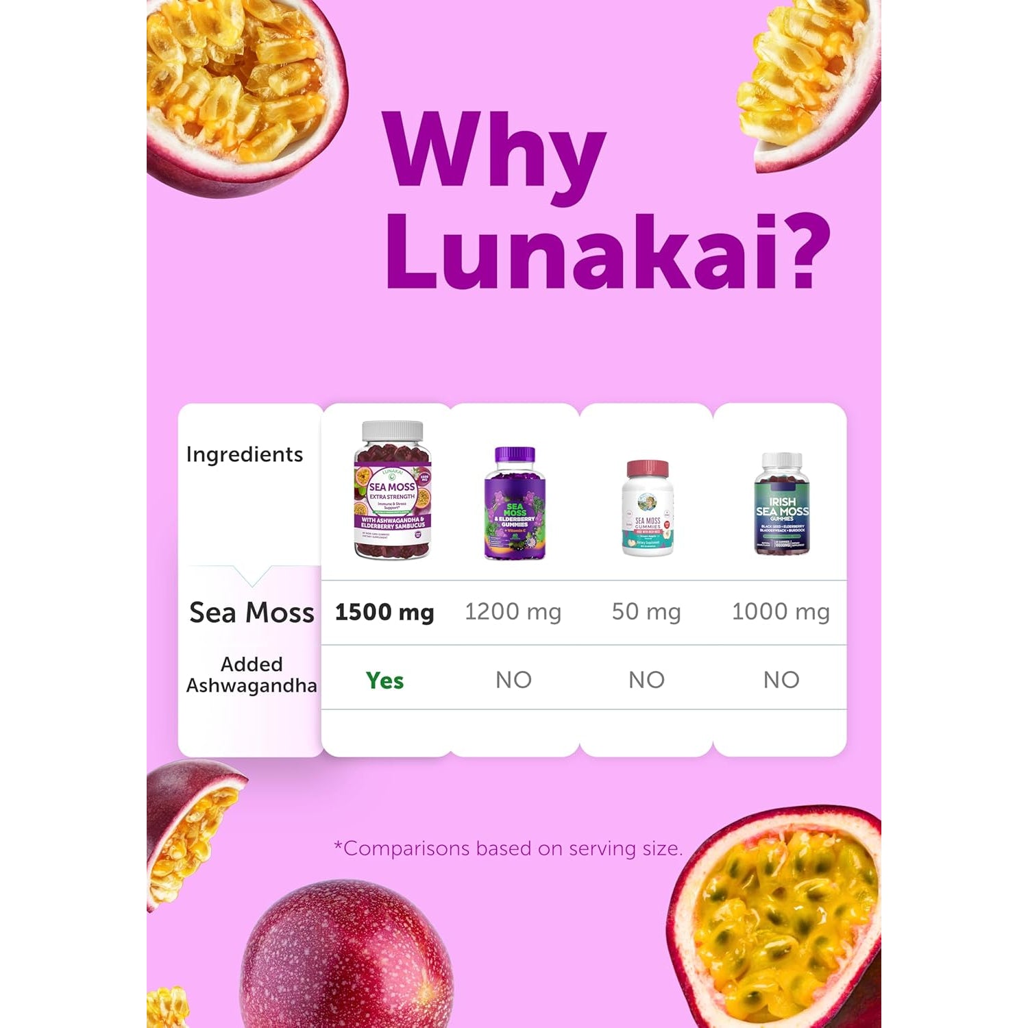 Lunakai USA Made Irish Sea Moss Gummies with Ashwagandha & Elderberry – Delicious Daily Immune & Stress Support Supplement for Men & Women, 60Ct