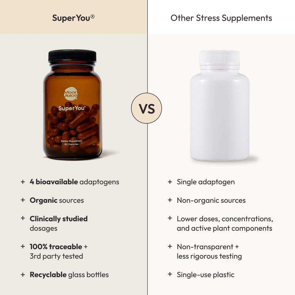 Moon Juice Superyou Ashwagandha Supplements with Rhodiola, Shatavari & Amla - Cortisol Reducer for Energy, Mood, Focus and Stress Support, Vegan, Non-Gmo & 100% Traceable, 60 Capsules, 30 Servings