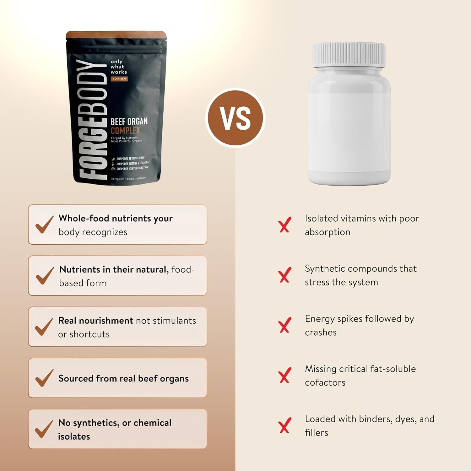 FORGEBODY® Beef Organ Complex Capsules [1 Month] - 100% Grass Fed Beef Organ Supplement with Blend of Liver, Heart, Bone Marrow, Pancreas & Testicles - Supports Body Health & Brain Function (Non-Gmo)