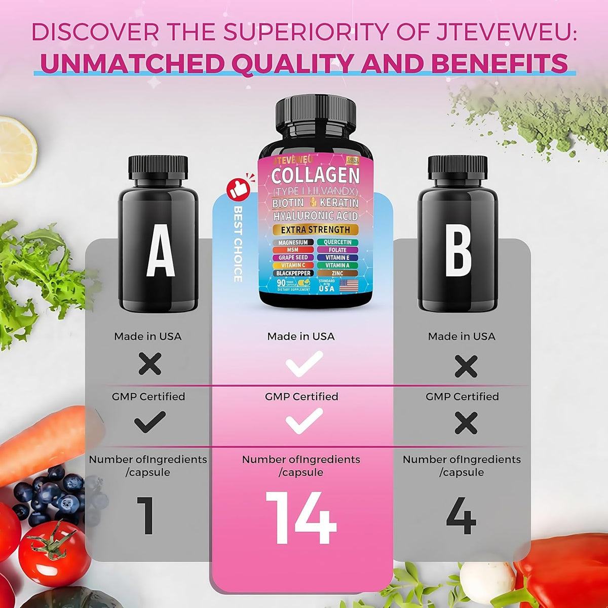 Collagen Supplement - Types I, II, III, V & X, MCG Biotin, Keratin, Hyaluronic Acid, Zinc, Grape Seed Extract, Quercetin, Vitamin A, Vitamin C, Vitamin E, Magnesium, Folic Acid（90 Capsules）