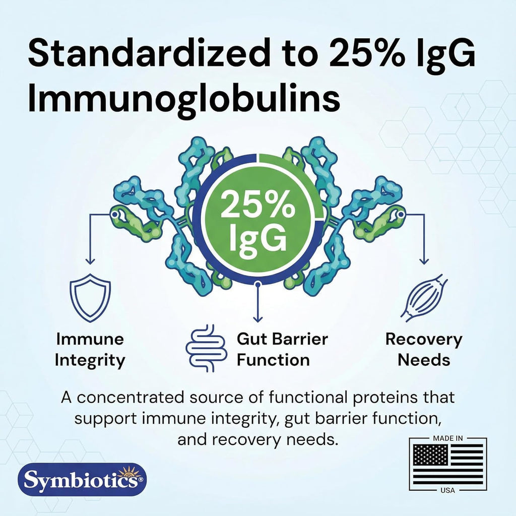 Symbiotics Colostrum plus Powder 21 Oz Immune & Muscle Recovery Support, 25% Igg Immunoglobulins, Gut Health & Training Resilience, Unflavored, Gluten Free - 21 Oz