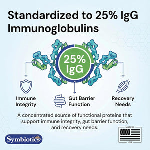 Symbiotics Colostrum plus Powder 21 Oz Immune & Muscle Recovery Support, 25% Igg Immunoglobulins, Gut Health & Training Resilience, Unflavored, Gluten Free - 21 Oz