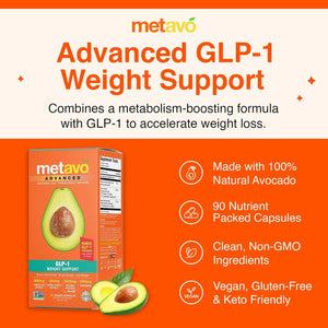 Metavo Advanced Weight Support Natural Diet Supplements with Essential Nutrients for Promoting Wellness, Enriched with Avocados, Green Tea, Chromium & Green Coffee, 90 Easy-To-Swallow Capsules