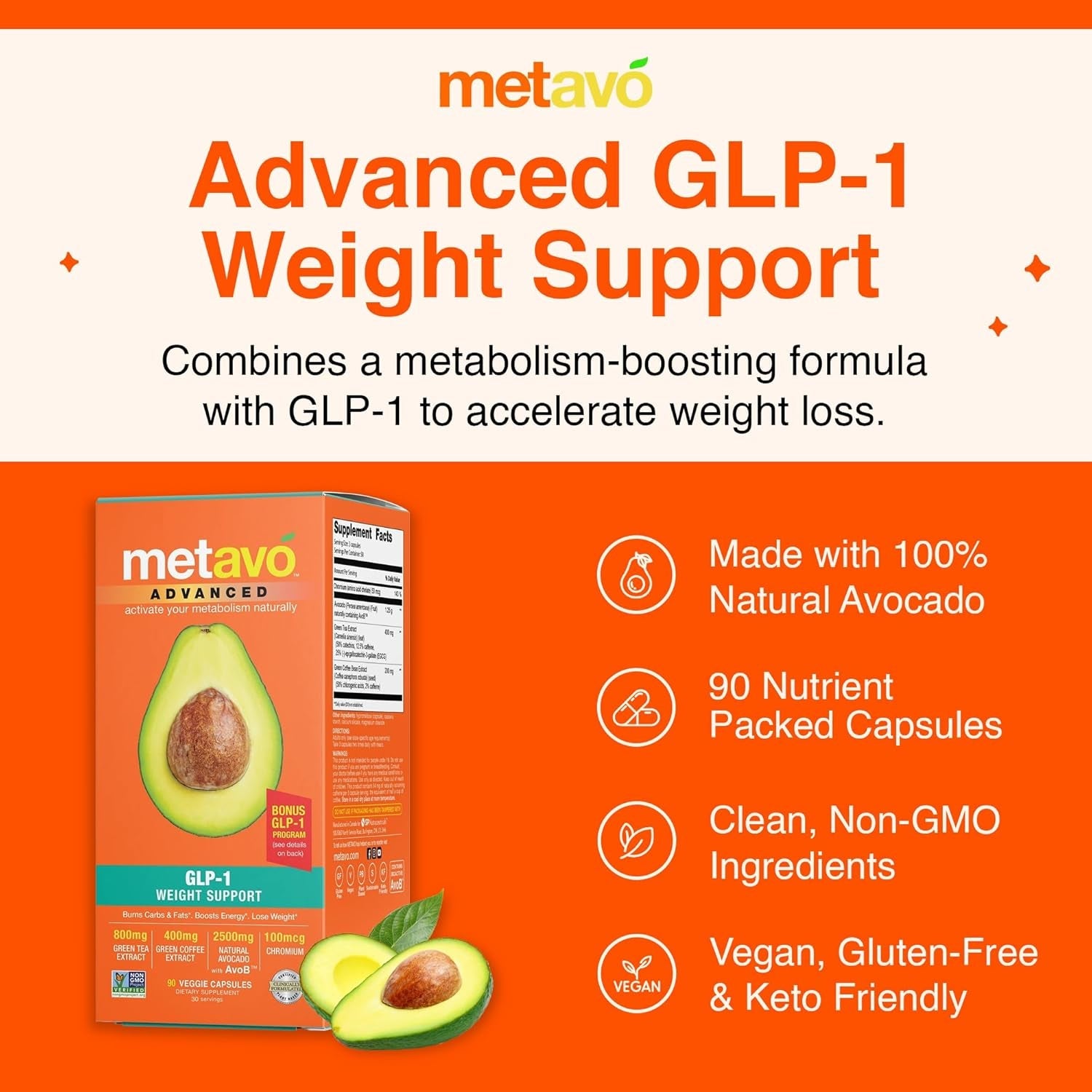 Metavo Advanced Weight Support Natural Diet Supplements with Essential Nutrients for Promoting Wellness, Enriched with Avocados, Green Tea, Chromium & Green Coffee, 90 Easy-To-Swallow Capsules
