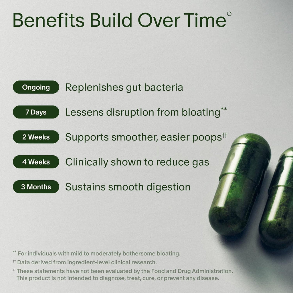 Seed DS-01 Daily Synbiotic - Prebiotic and Probiotic for Women & Men - Digestive Health, Gut Health, Immune Support, Bloating & Constipation Relief - Vegan & Shelf-Stable - 30-Day Starter (60Ct)