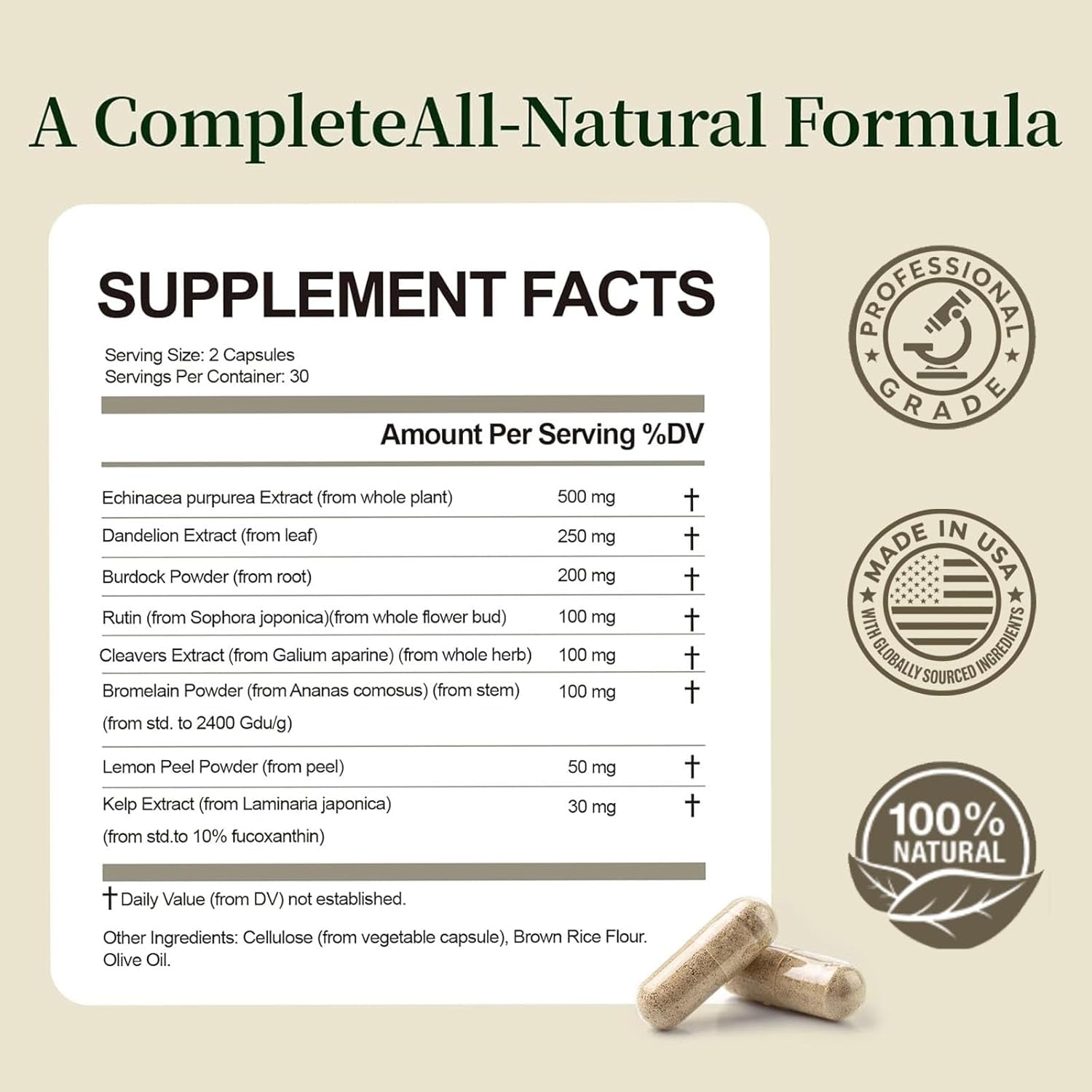 Lymphatic Drainage Capsules-Lymphatic Drainage Supplements, Herbal Detox & Immune Support with 8-Plant Complex, Supports Fluid Balance & Promotes a Light Feeling, 60 Capsules (1Pc)