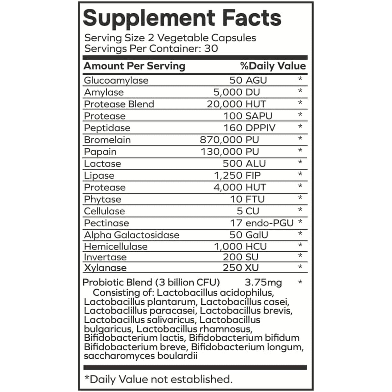 Envitamin Slimbiosys Ultra Probiotic Capsule - Pre & Probiotics for Women & Men - Support Your Microbiome