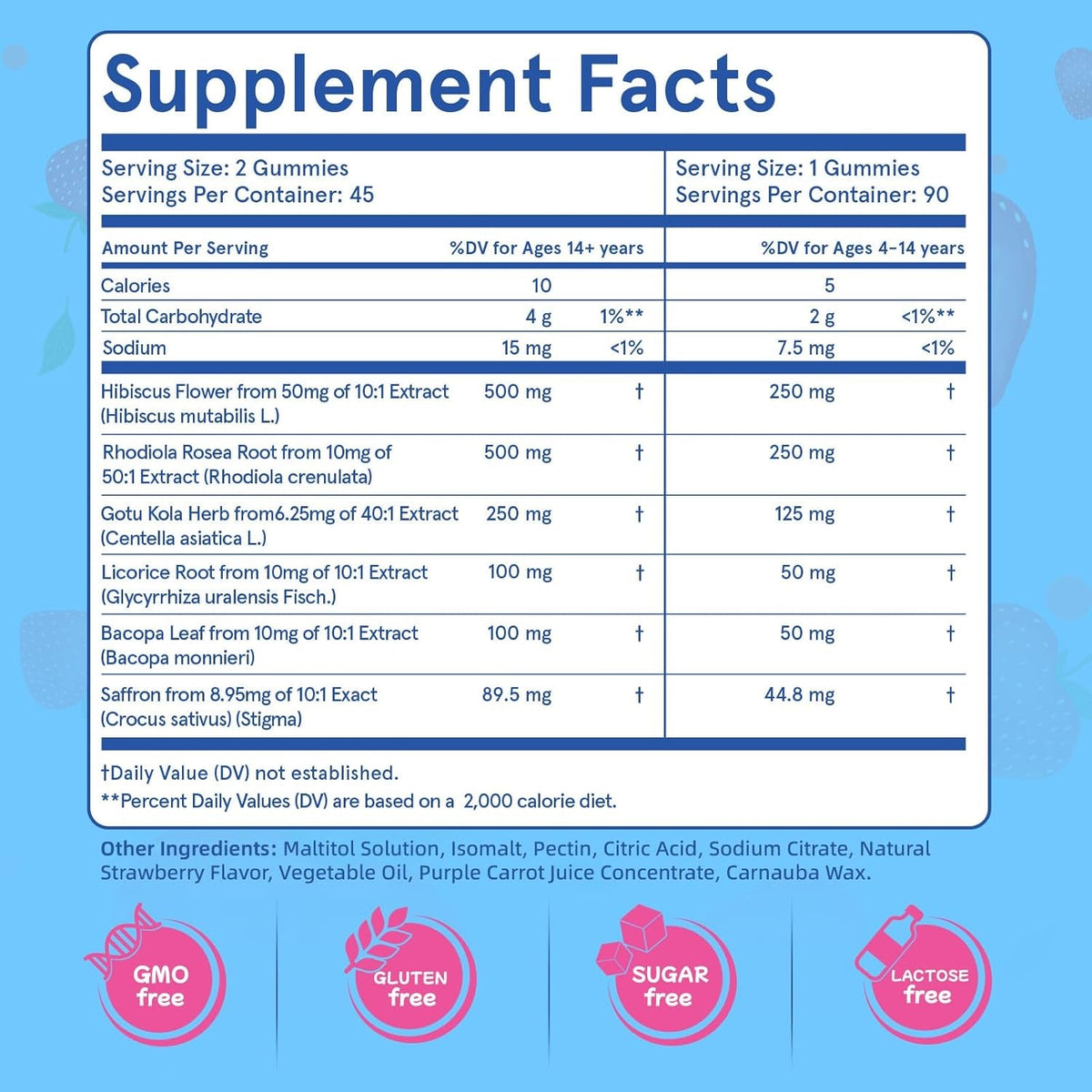 Saffron Supplement Gummies for Kids - Mood Munchies Kids Saffron Gummies with GABA, Mood Balance Calming Gummies for Focus & Cognition, Sugar Free Strawberry Flavor, 90 Counts