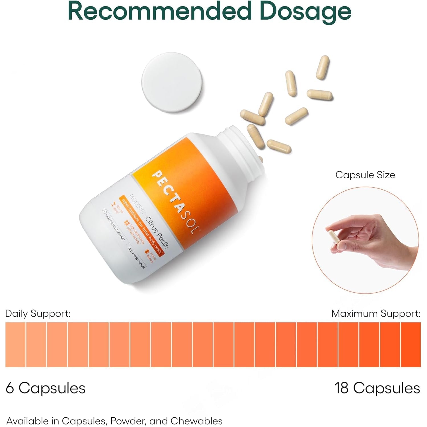 Pectasol Modified Citrus Pectin – 270 Capsules – Total-Body Health Supplement to Support the Heart, Immune System, Inflammation Response & Healthy Aging + Maintain Healthy Galectin-3 Levels