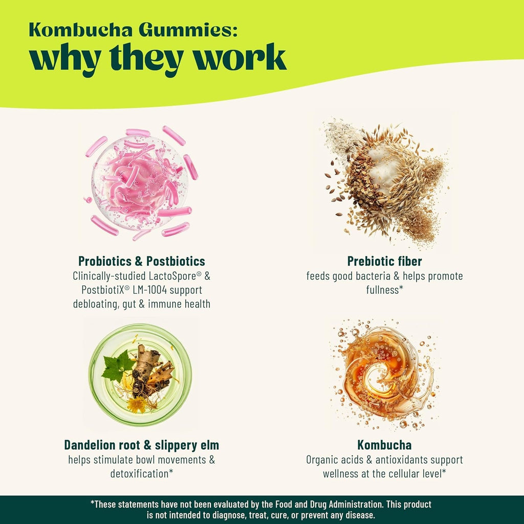 Boochbod - Probiotic Kombucha Gummy - Prebiotics, Probiotics, Postbiotics, Fiber Supplement, Slippery Elm, Dandelion Root, MCT Oil, for Bloating, Gut Health - Probiotics for Women and Men