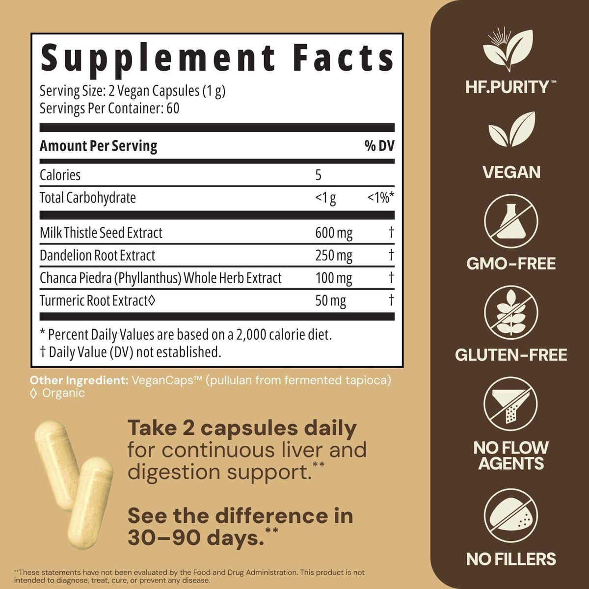 Healthforce Superfoods Liver Rescue - Natural Liver Cleanse - with Milk Thistle & Dandelion Root - Gluten-Free & Vegan - 120 Capsules