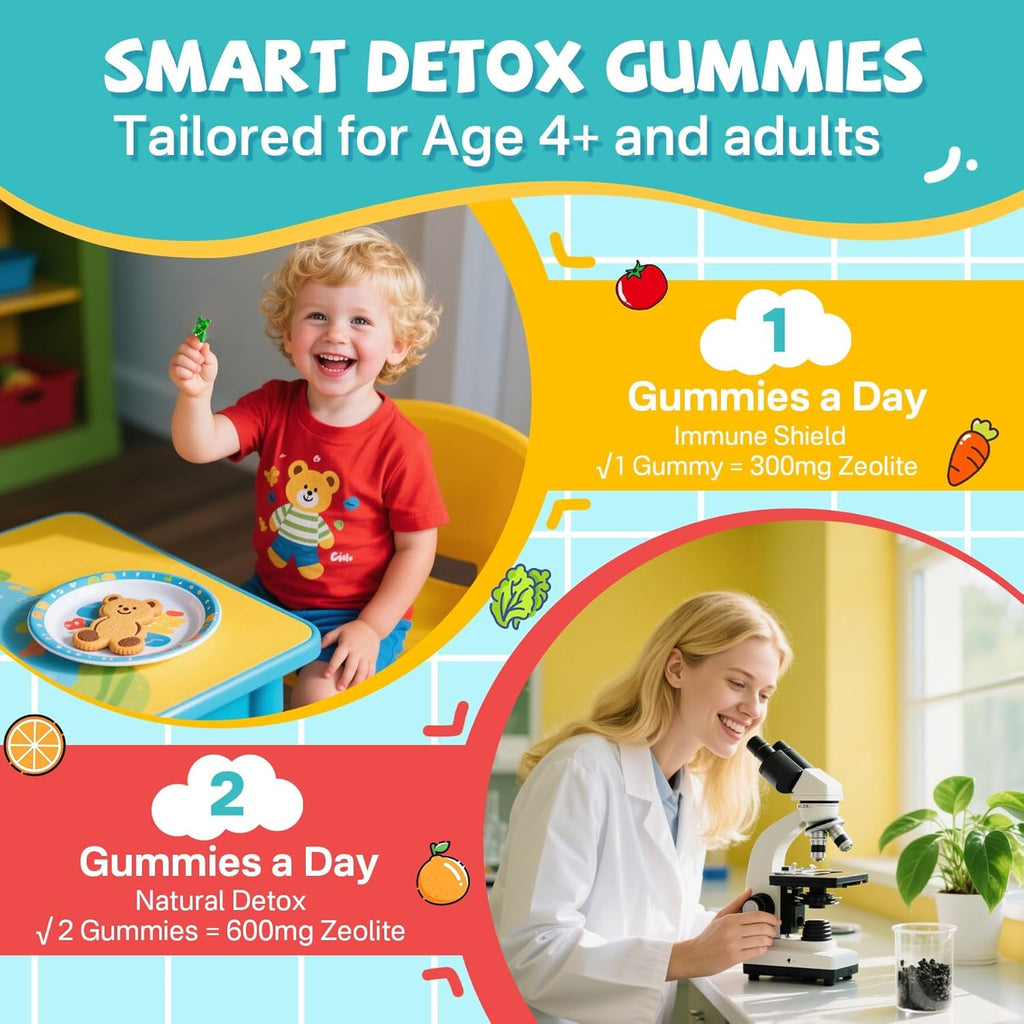 Zeolite Detox for Kids & Adult-Sugar Free Zeolite Detox Gummies with Spirulina, Chlorella, Milk Thistle, Magnesium Glycinate, Calcium Citrate for Energy, Focus, Digestive, Immune, Antioxidant - 120Cts