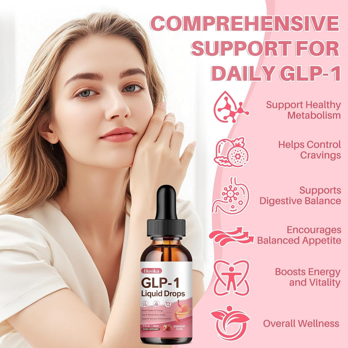 GLP-1 Supplement, GLP-1 Support Liquid Drops with Berberine, Chromium, Ceylon Cinnamon, Green Tea & Hops Flower Extract, GLP-1 Supplement for Gut & Metabolism Health, Vegan, Strawberry Flavor, 2 Fl Oz