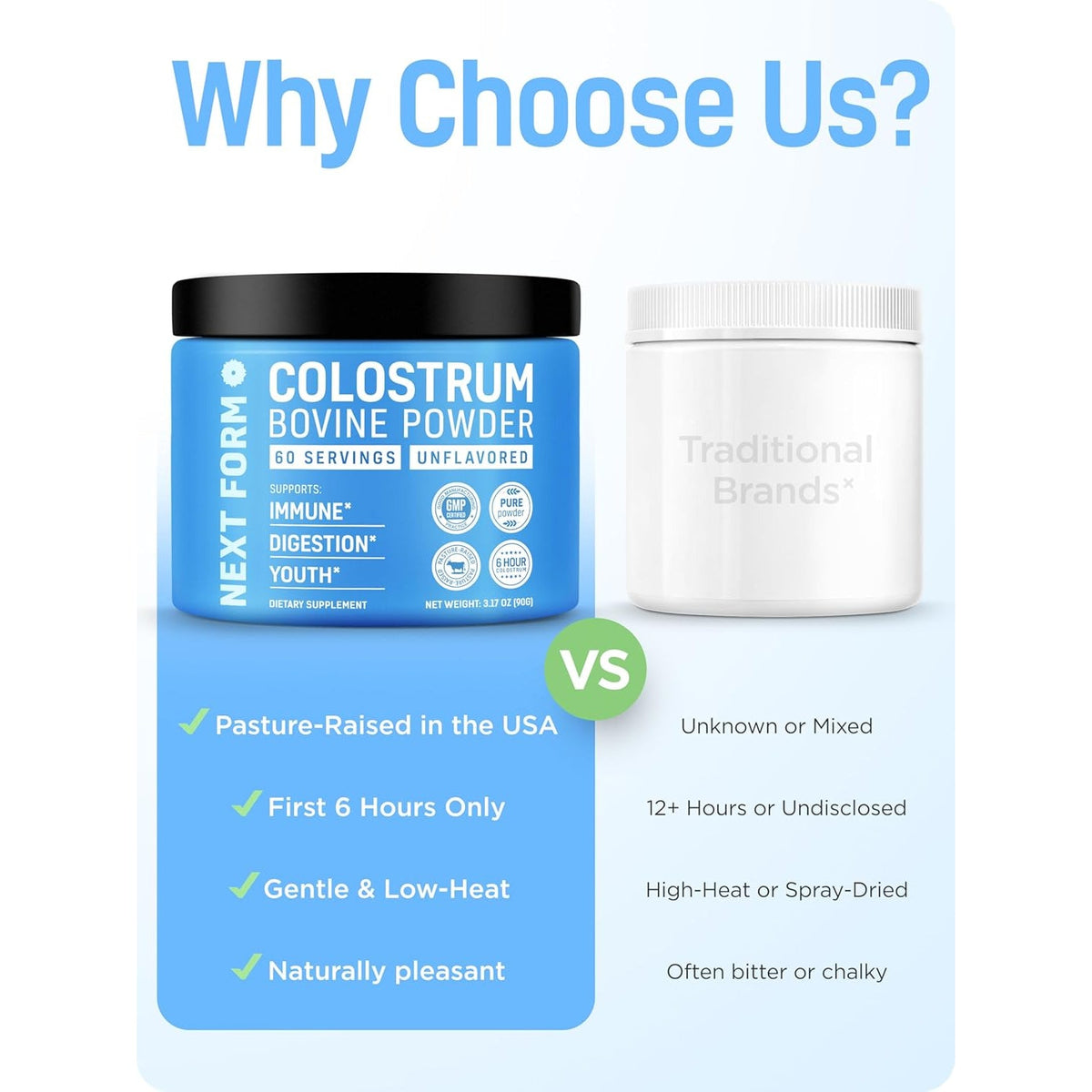 Bovine Colostrum Powder for Women &Men Source of Igg & Iga Grass-Fed, Pure Bovine Colostrum for Gut Health, Immune Support, Muscle Recovery & Wellness, Unflavored - 3.17 Oz - 60 Servings (Made in USA)