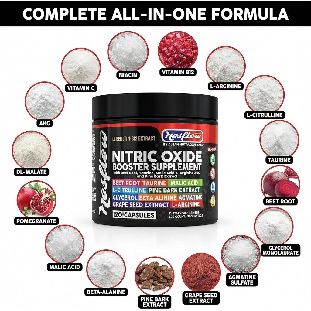 Nosflow Nitric Oxide Supplements for Men | Beet Root Taurine L-Arginine Malic Acid L-Arginine L-Citrulline Pine Bark Glycerol Agmatine Grape Seed Vitamin C B12 B3 by Clean Nutra
