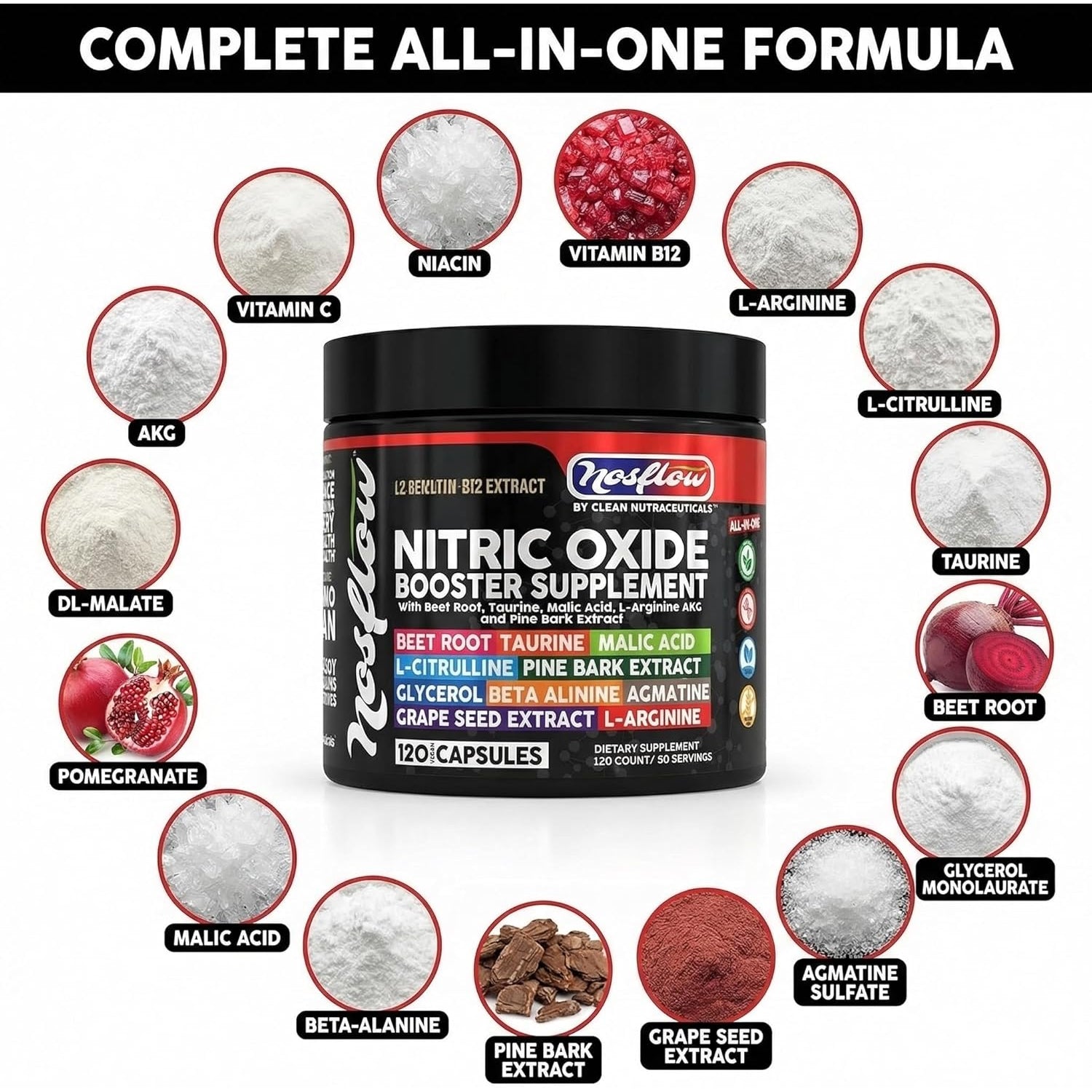 Nosflow Nitric Oxide Supplements for Men | Beet Root Taurine L-Arginine Malic Acid L-Arginine L-Citrulline Pine Bark Glycerol Agmatine Grape Seed Vitamin C B12 B3 by Clean Nutra