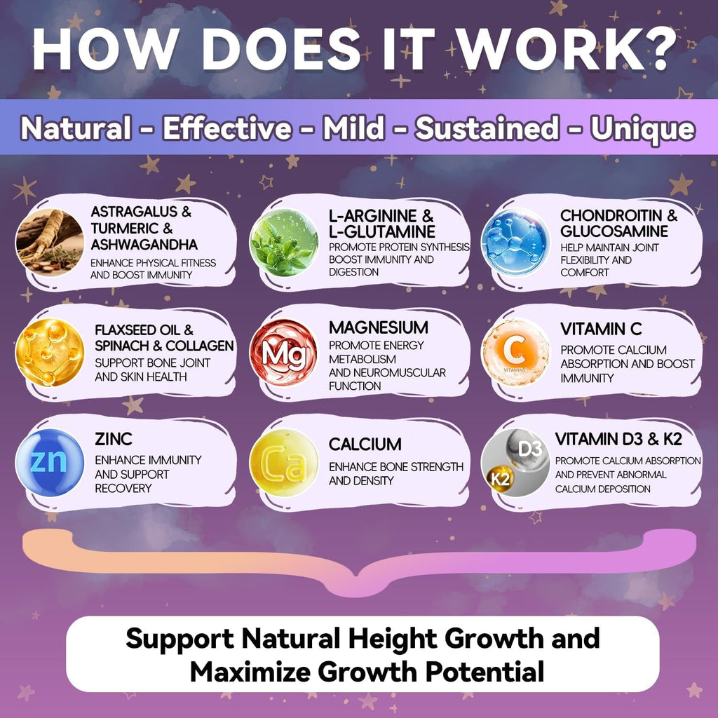 Height Growth Gummies for Kids & Teens - Calcium, Vitamin D3 + K2, Zinc, Magnesium, L-Arginine - Teen Multivitamin Gummies for Children Bone Strength and Immunity - 60 Gummies