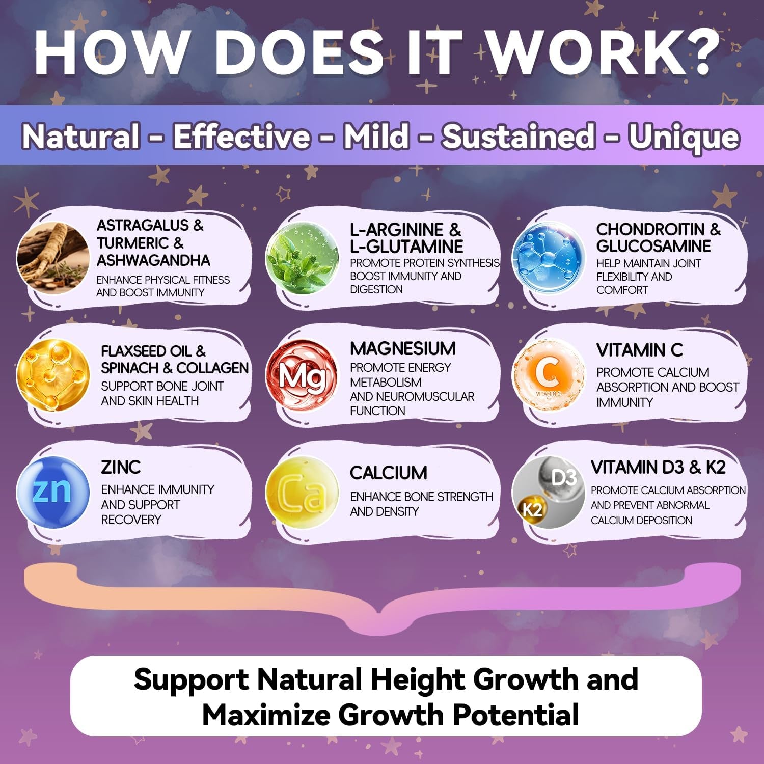 Height Growth Gummies for Kids & Teens - Calcium, Vitamin D3 + K2, Zinc, Magnesium, L-Arginine - Teen Multivitamin Gummies for Children Bone Strength and Immunity - 60 Gummies