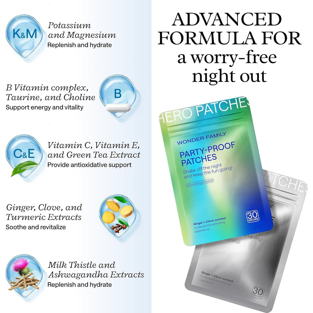 Recovery Patches for Women & Men – Clear Mornings after Parties and Nights Out – Contain Vitamins A, C, D, E, & B, Ashwagandha, Boswellia, Glutathione, Milk Thistle Extract – 30 Green Patches