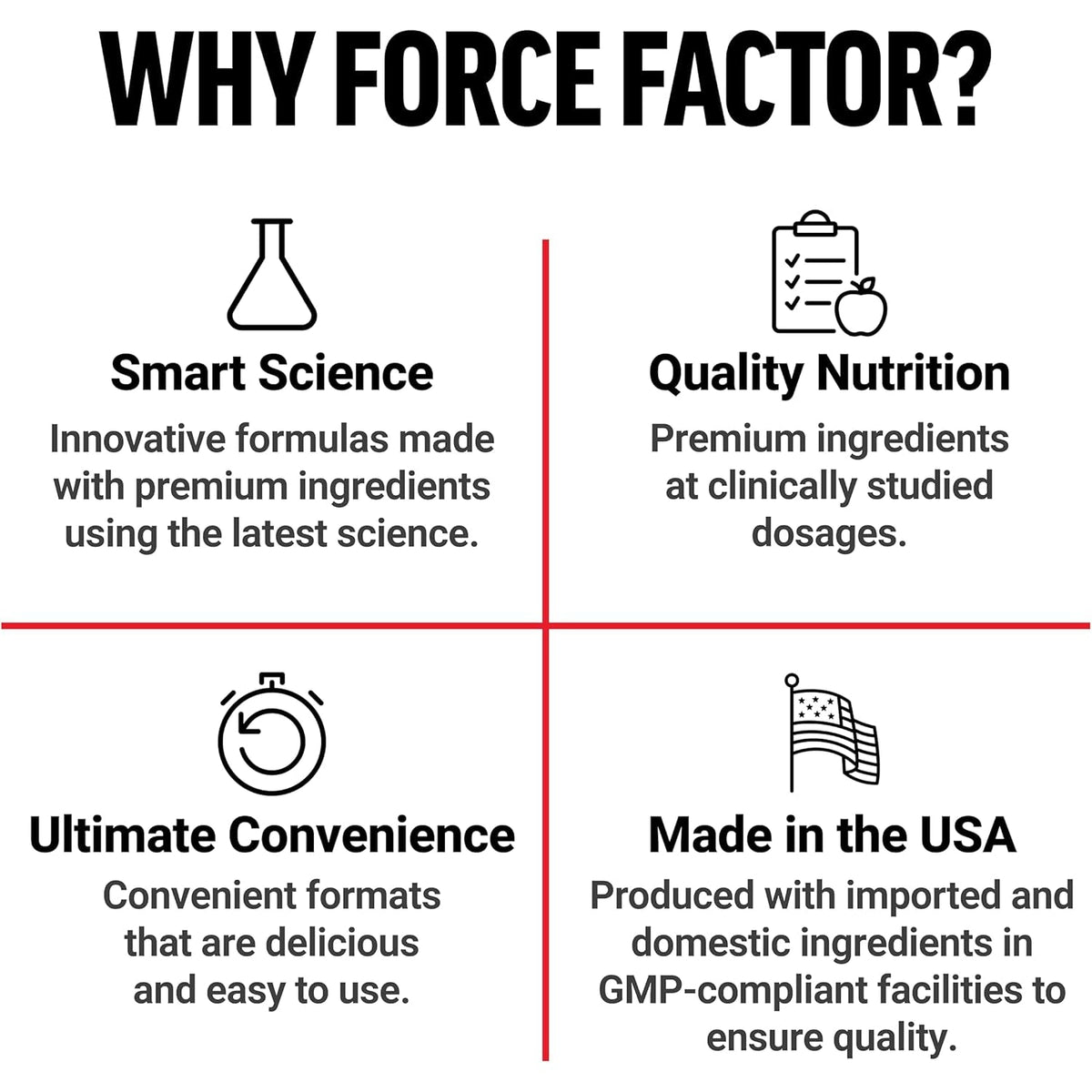 Force Factor Black Maca Root Supplement for Men, 1000Mg Maca Negra Extract for Energy, Hormonal Balance & Vitality, Superior Absorption with Bioperine, 90 Capsules