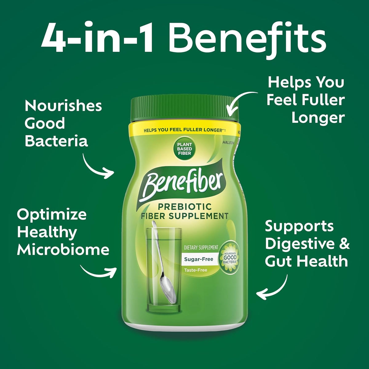 Benefiber Daily Prebiotic GLP-1 Friendly Fiber Supplement Powder for Digestive Health, Unflavored - 250 Teaspoons (17.6 Ounces)