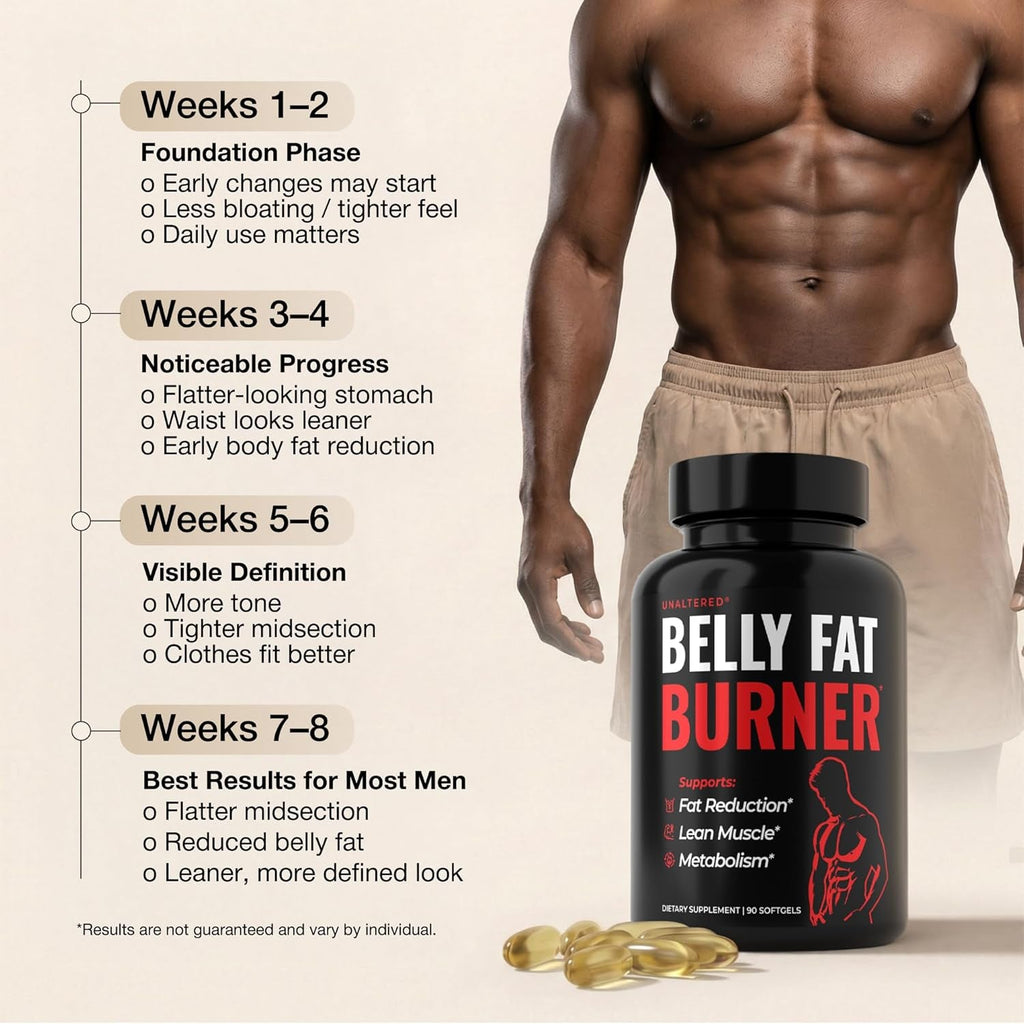 UNALTERED Belly Fat Burner for Men - Natural Weight Loss Pills to Support Reduced Body Fat, Preservation of Lean Muscle Mass, and a Healthy Metabolism - CLA Dietary Supplement - 90 Softgel Capsules
