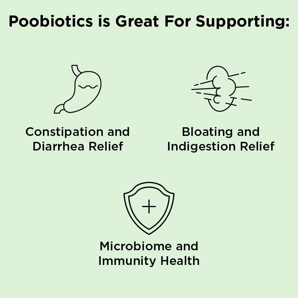 Nbpure Poobiotics, Vegan Pre & Probiotics – Gut Health & Microbiome Balance Support for Men & Women – Supports IBS, Diarrhea, Constipation, Leaky Gut Relief – Lactobacillus & Bifidobacterium
