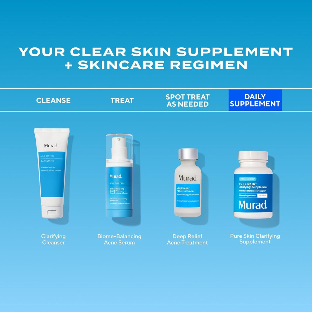 Murad Pure Skin Acne Supplements – 60 Tablets – Clear Skin Support with Blend of Vitamin a & B6, Zinc, Amino Acids, & Burdock Root – Promotes Healthy Skin, Oil Balance, Gut Health & Stress Relief