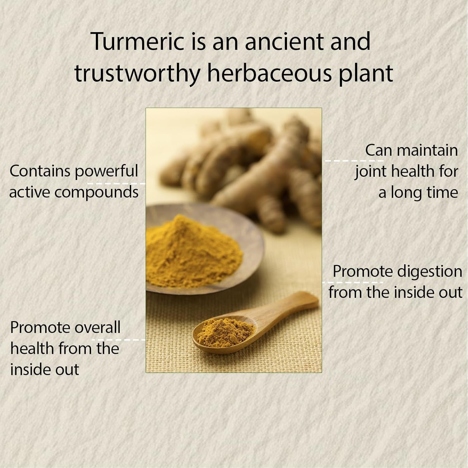 NIVELLE Turmeric Curcumin | Pure Turmeric Curcumin Supplement 1000Mg | 95% Curcuminoids with Bee Propolis, Ginger, MCT Oil, Fat Soluble Vitamin C, & Black Pepper | 120 Capsules (1)