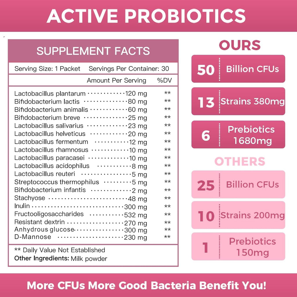 NATURE TARGET Probiotics for Women Probiotic Powder - 50 Billion Cfus, 13 Strains Supports for Digestive Vaginal Health, Bloating Relief, 30 Stick Packs