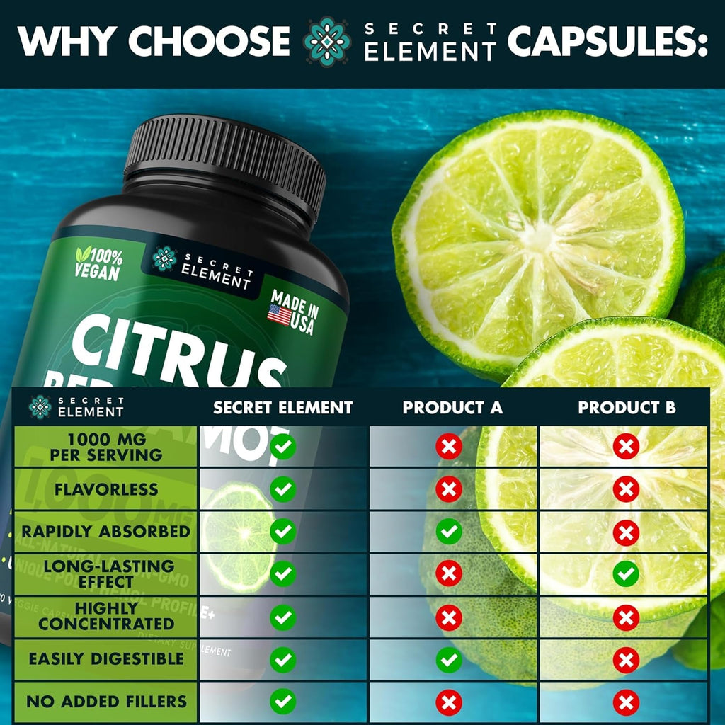 Citrus Bergamot Extract 1000Mg for Women and Men – Polyphenol-Rich Bergamot Capsules for Daily Wellness, Antioxidant Support & Healthy Lifestyle, Non-Gmo, Gluten Free, 120 Vegan Bergamot Capsules