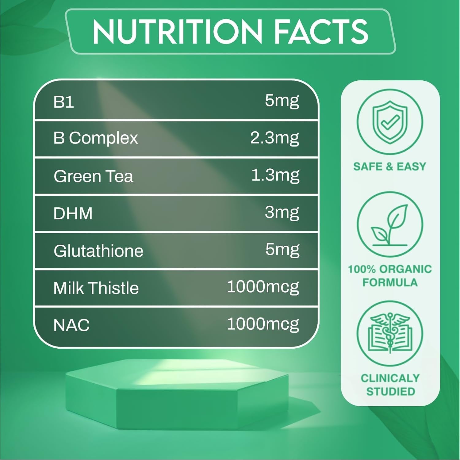 Recovery Patches 24 Pack, 100% Natural Ingredients Party Recovery Patch with Skin-Friendly & Waterproof Design, Strong Adhesive Party Patch for Secure Fit, Enhanced Morning Formula