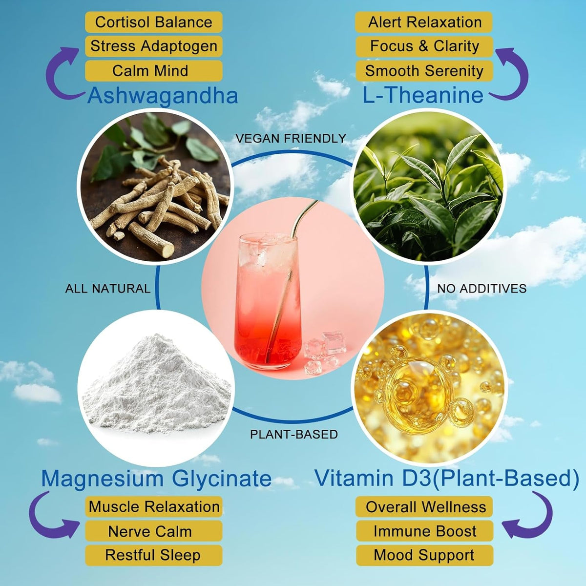 Cortisol Calm Drink Mix with Magnesium Glycinate Powder, L-Theanine, Vitamins, and Ashwagandha for Relaxation & Focus | Adaptogen Drink & Cortisol Support | 30 Packets (Raspberry & Lemon Flavor)