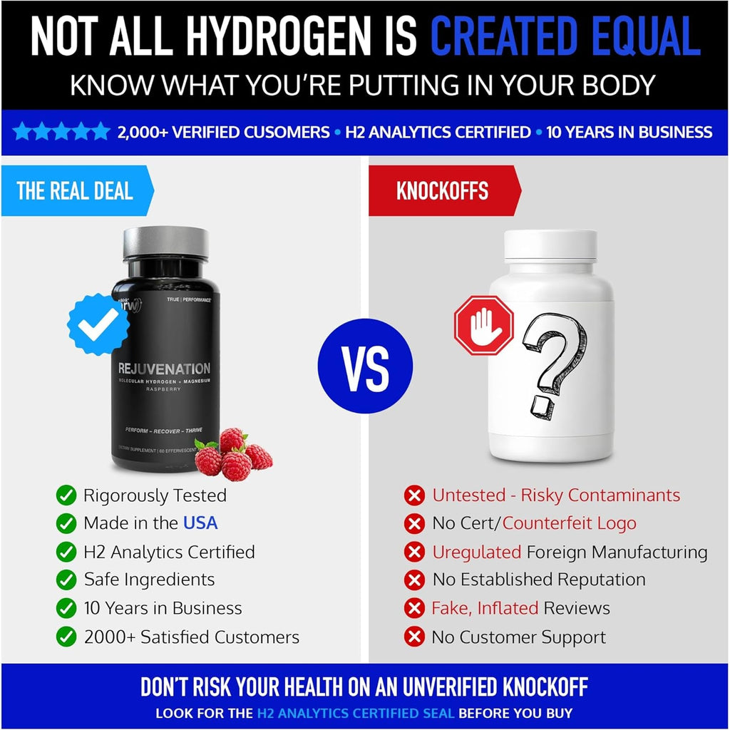 DRINK HRW Rejuvenation Molecular Hydrogen Water Tablets: 12 Ppm H2, Patented, USA Made, Ihsa-Certified Hydrogen & Magnesium Supplement. Supports Energy, Recovery, Cognitive Function (Raspberry, 60 Ct)