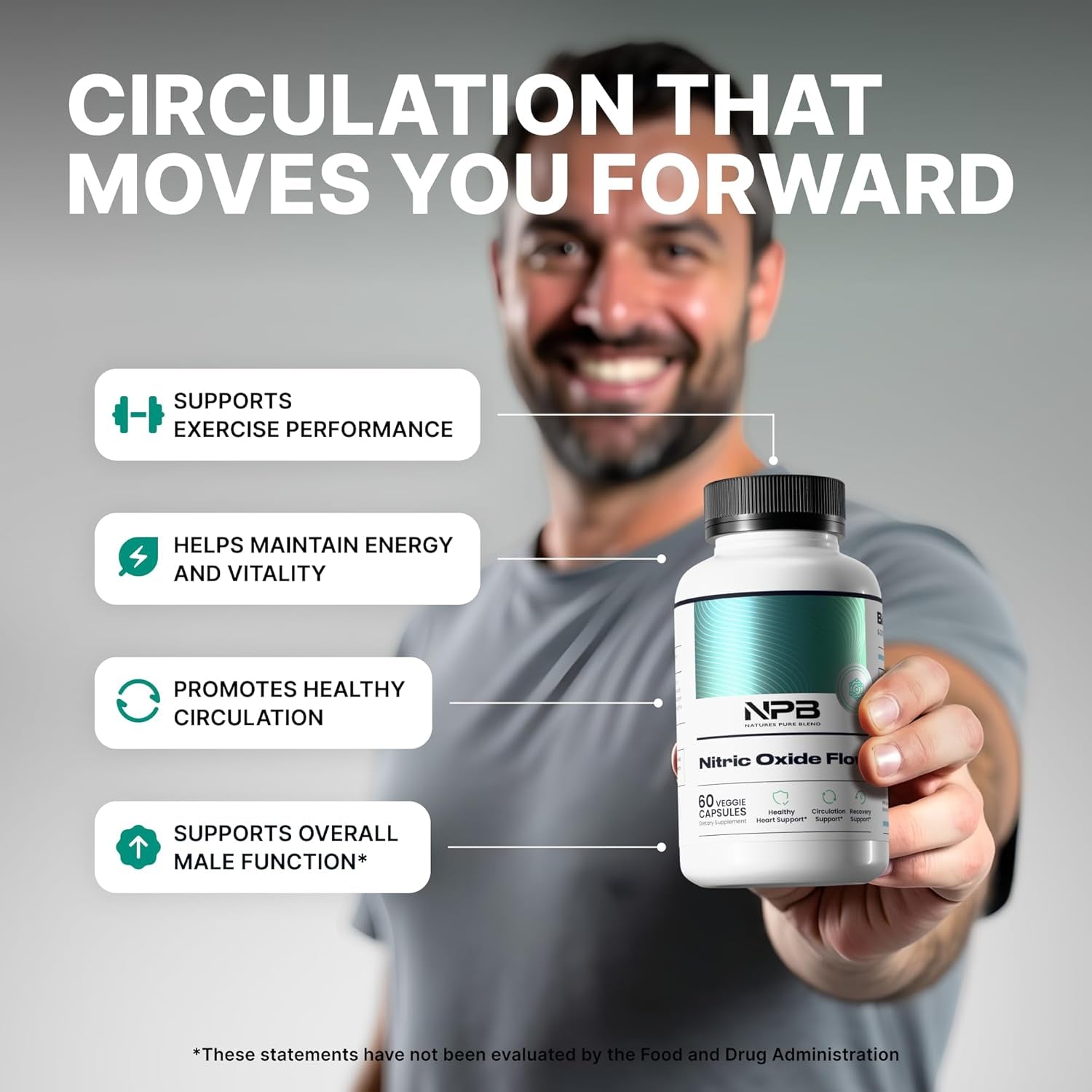 Nature'S Pure Blend Nitric Oxide Supplements for Men – L-Arginine L-Citrulline – Heart Support & Flow Circulation Booster – 1500MG L Arginine and L Citrulline, Preworkout, Bodybuilding
