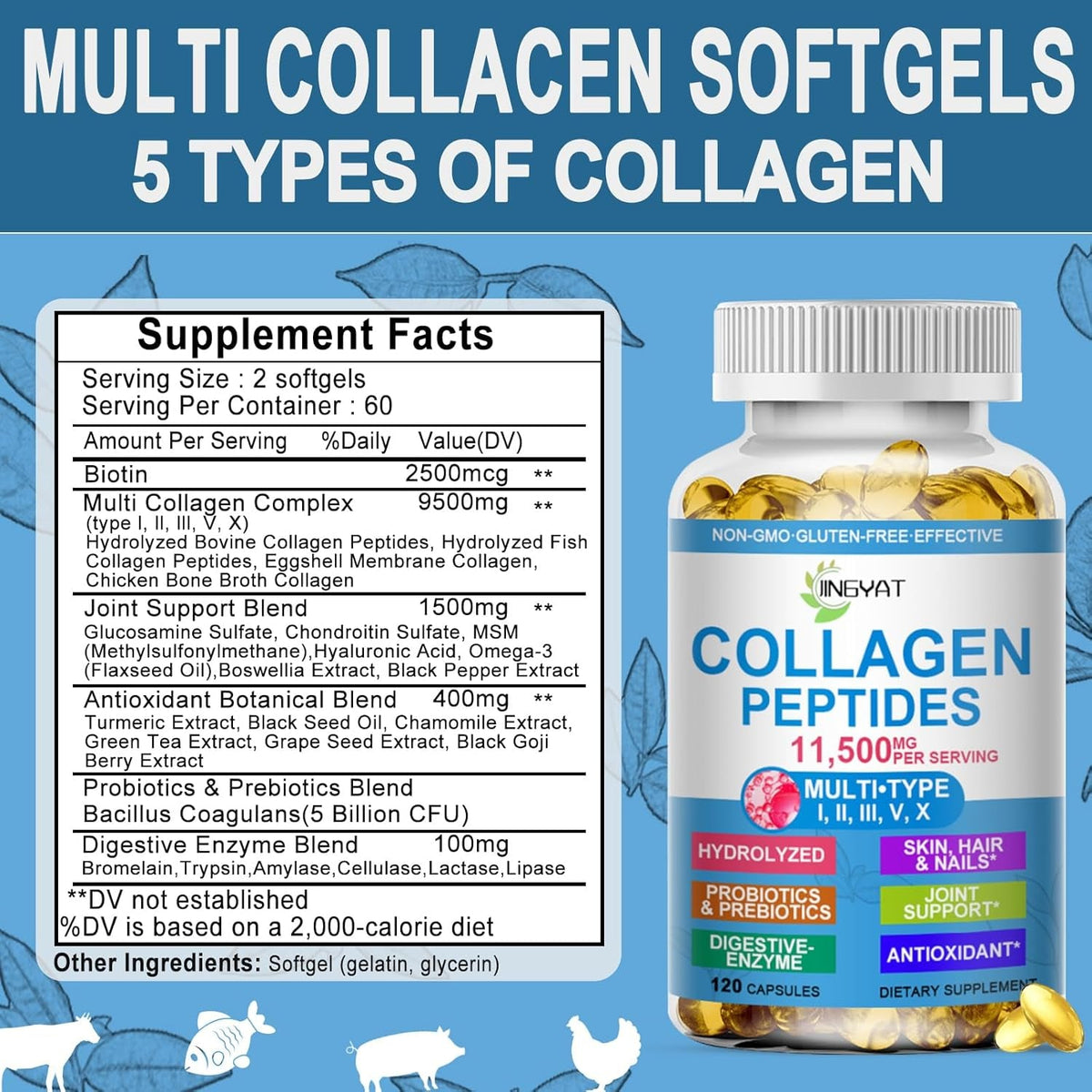 Collagen Peptides Softgels, Multi Collagen Peptide W/ Glucosamine Chondroitin MSM Biotin, Hydrolyzed Collagen Peptides Complex for Women Supports Skin Hair Nail Joints Bones Gut Health, Non-Gmo