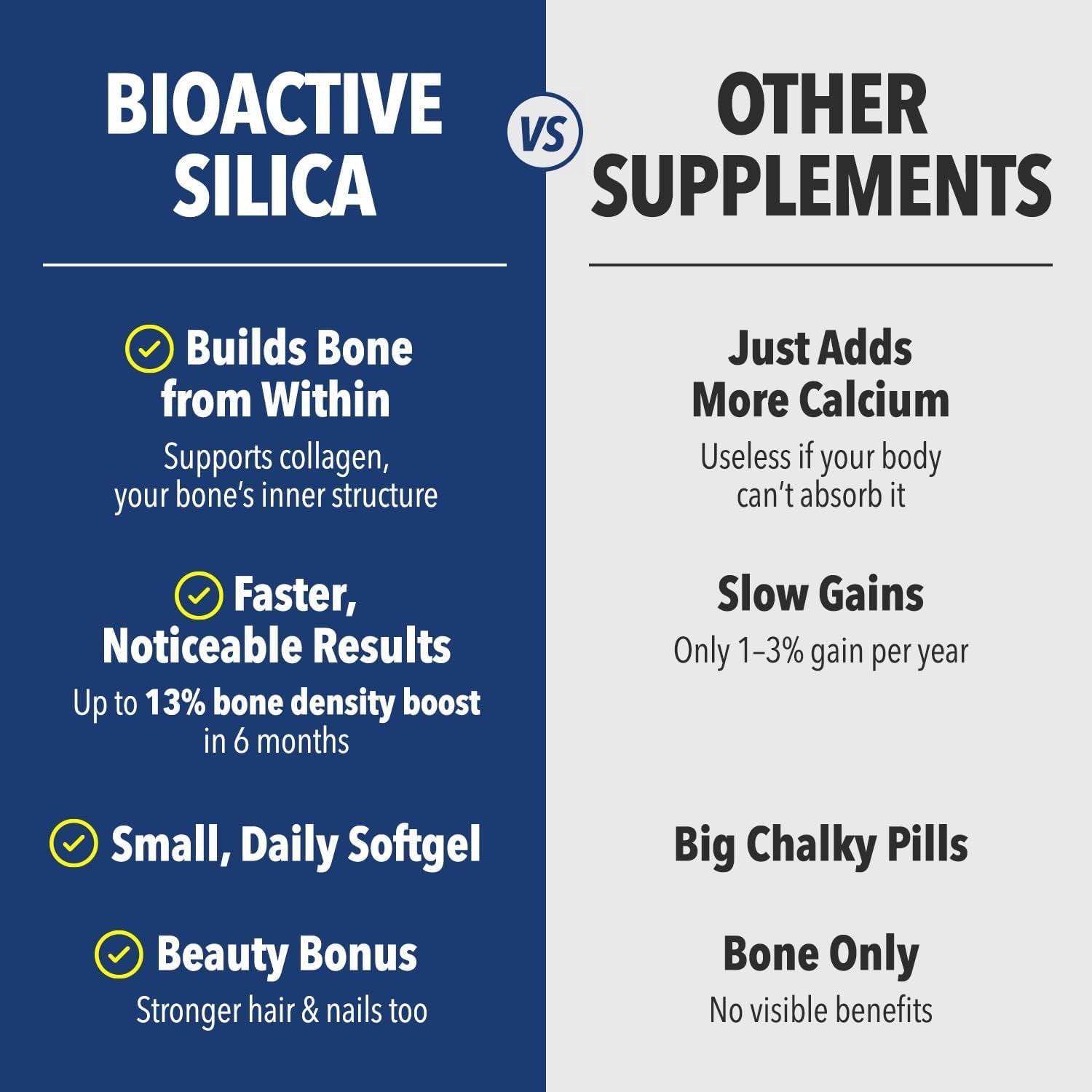 LABO Nutrition Bioactive Silica | Vegan Support for Strong Joint, Bones & Healthy Collagen Production, Glowing Skin, Strong Hair & Nails | 99% Purity Rice-Derived Silica Supplement, 30 Vegan Softgel