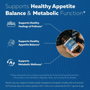 Glp-Activate | Hunger & Metabolism Support - Formulated to Help Support GLP-1 Pathways - Expert Formulated Supplement - 1 Capsule for Balanced Appetite & Metabolic Wellness Daily (90 Servings)